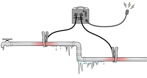 How to defrost a pipe with a welding machine.